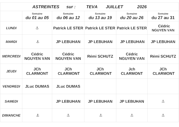 resa teva juillet26